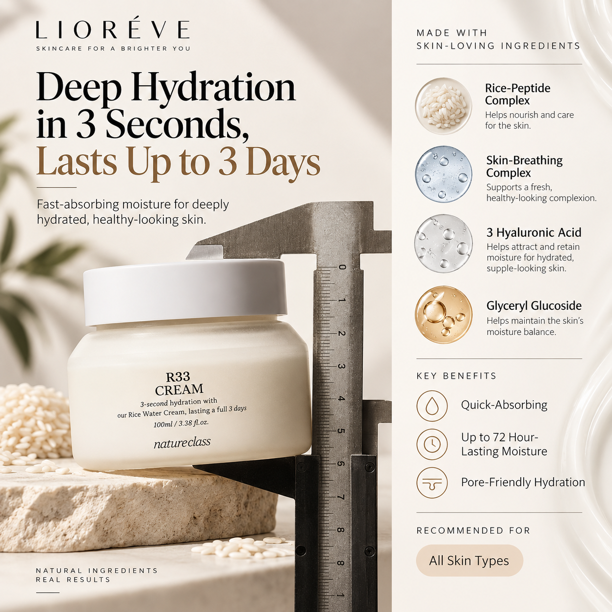 Deep hydration in 3 seconds – key ingredients of the R33 Rice Water Cream
